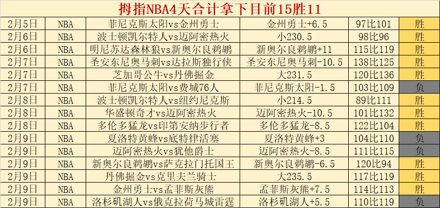 田芮宁勇夺,亚冬会女子,米速滑铜牌,万博体育官方网站,体育博彩,万博体育平台,体育投注,体育赛事投注