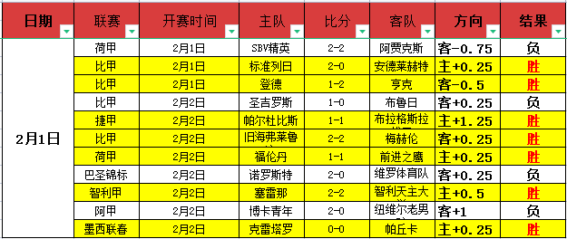 中东部多地,气温上升,华南降雨频,万博体育官方网站,体育博彩,万博体育平台,体育投注,体育赛事投注