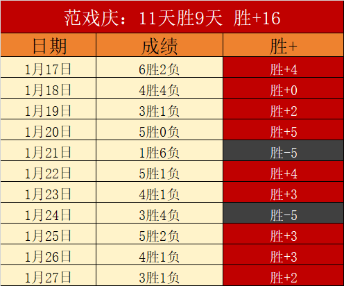 梅西因伤缺,席两场世界,杯预选赛,万博体育官方网站,体育博彩,万博体育平台,体育投注,体育赛事投注
