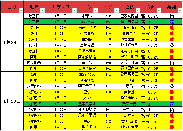 巴黎圣日耳,曼将官宣梅,西加盟,万博体育官方网站,体育博彩,万博体育平台,体育投注,体育赛事投注