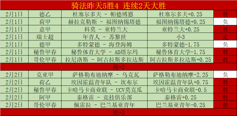 两岸欢歌共,庆新春,海峡并肩迎,万博体育官方网站,体育博彩,万博体育平台,体育投注,体育赛事投注