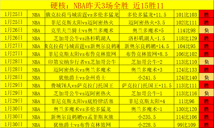 莱奥建功,米兰主场小,胜维罗纳,万博体育官方网站,体育博彩,万博体育平台,体育投注,体育赛事投注