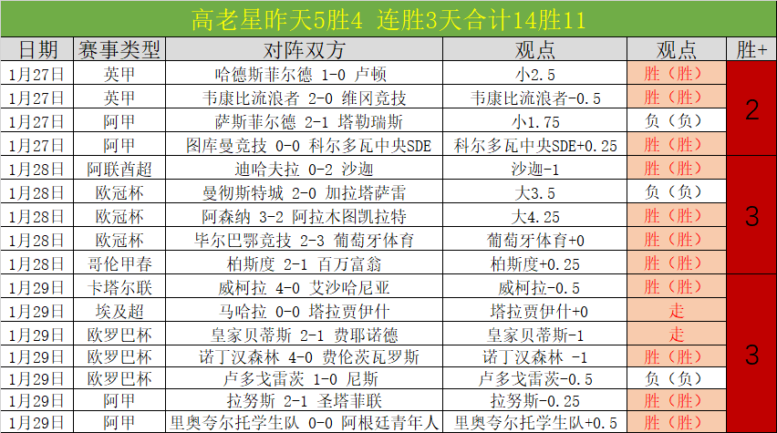 曼联可能终,止全球分支,机构运营,万博体育官方网站,体育博彩,万博体育平台,体育投注,体育赛事投注