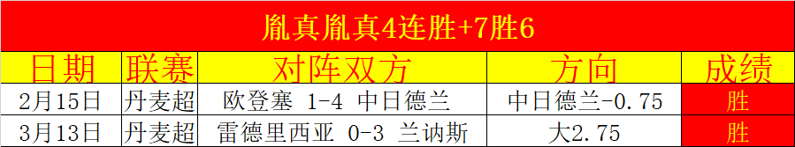 亚乒赛女单,半决赛,蒯曼挑战王,万博体育官方网站,体育博彩,万博体育平台,体育投注,体育赛事投注
