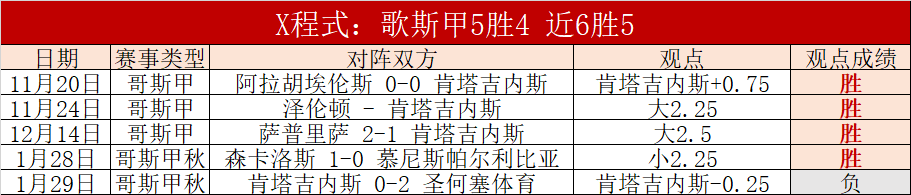 帕尔默再献,助攻,队友重现,万博体育官方网站,体育博彩,万博体育平台,体育投注,体育赛事投注