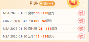 罗甲霸主,荣耀,揭秘关键信,万博体育官方网站,体育博彩,万博体育平台,体育投注,体育赛事投注