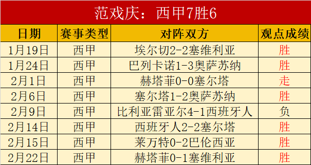 英联杯激战,托特纳姆,逆袭曼联夺,万博体育官方网站,体育博彩,万博体育平台,体育投注,体育赛事投注