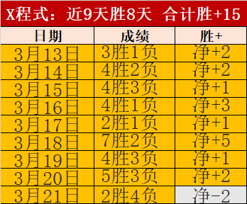 国足迎战澳,大利亚遭连,续三场败北,万博体育官方网站,体育博彩,万博体育平台,体育投注,体育赛事投注