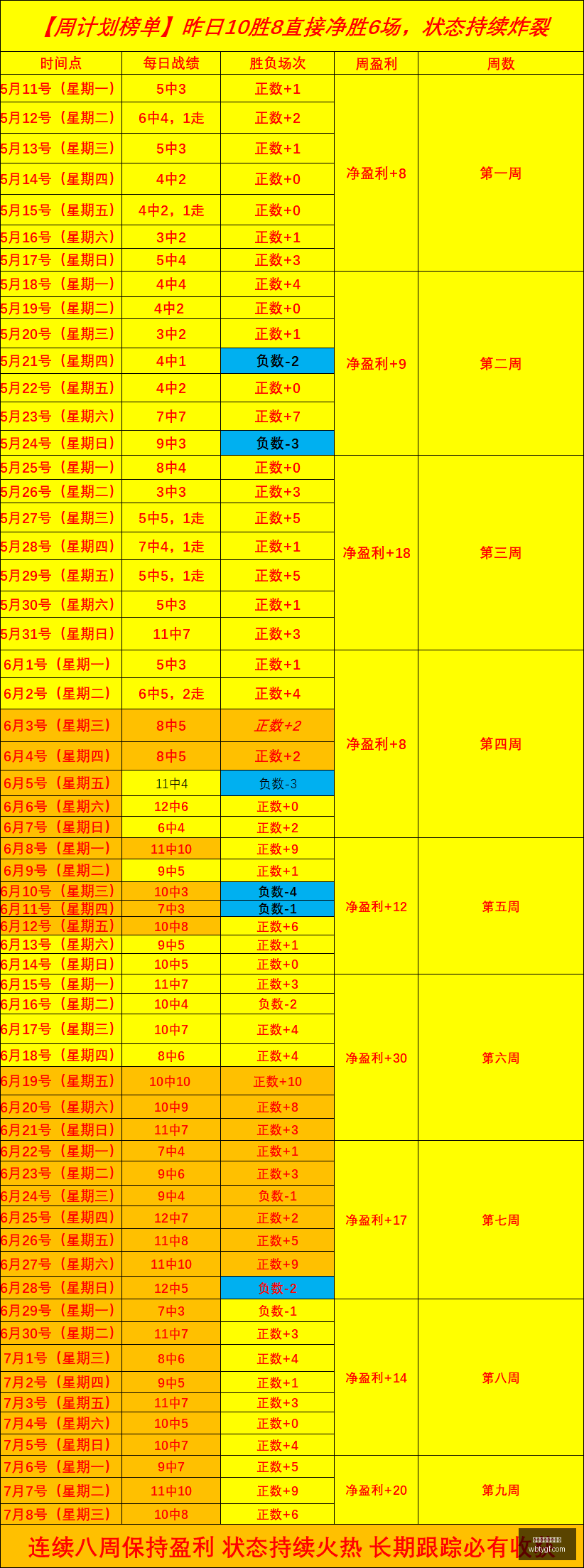巴西杯桑托,斯对决前瞻,能否延续,万博体育官方网站,体育博彩,万博体育平台,体育投注,体育赛事投注