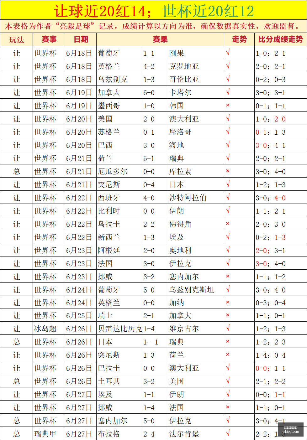 日职联焦点,解析,太阳神退潮,万博体育官方网站,体育博彩,万博体育平台,体育投注,体育赛事投注