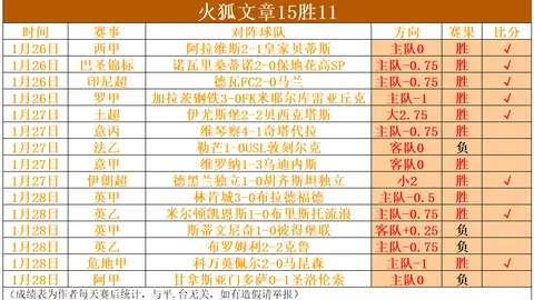 詹姆斯退赛全明星，库里不解：未战已居C位，动机何在？_比赛_...