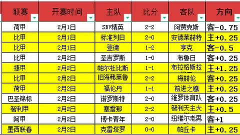 中东部多地气温上升，华南降雨频繁