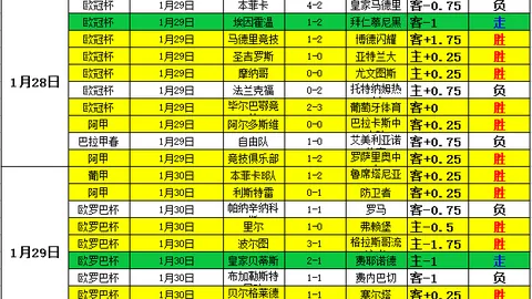 “巴黎圣日耳曼将官宣梅西加盟，年薪逊色于巴塞罗那时期”