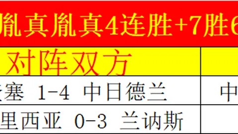 “亚乒赛女单半决赛：蒯曼挑战王曼昱 精彩对决”