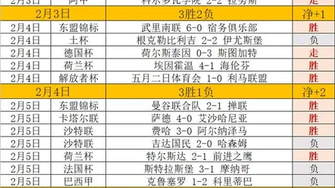 烏克蘭0-1負於奧地利，歐洲杯C組第3輪鲍姆加特纳首球，阿瑙錯失良機