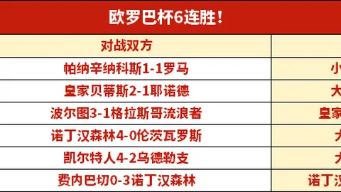 迪力穆拉提：热衷C罗曼联，若非足球或牧羊