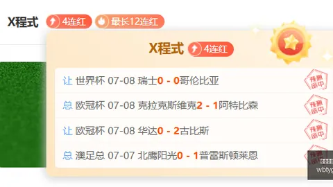 2026全面：状态爆表，三红成就意外结果深度分析
