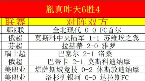 南美杯胜利曙光：圣保罗能否破解客场魔咒